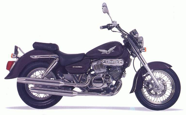 Hyosung aprilia deals 250